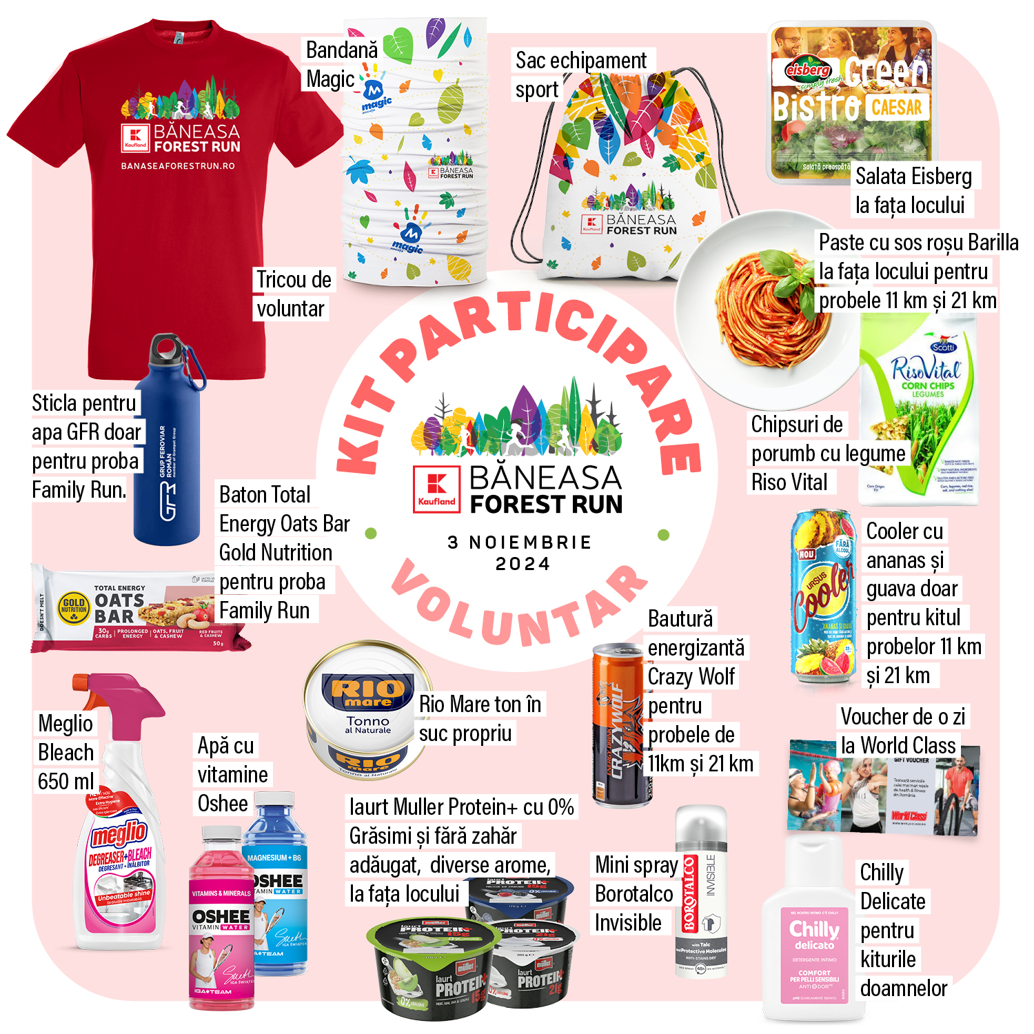 KIt Participare BFR toamna 2024_V